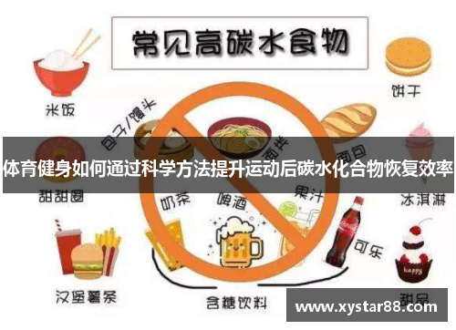 体育健身如何通过科学方法提升运动后碳水化合物恢复效率