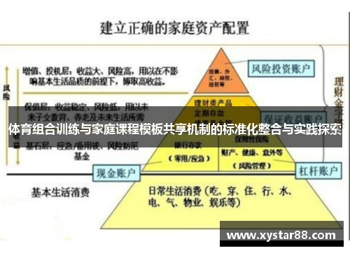 体育组合训练与家庭课程模板共享机制的标准化整合与实践探索