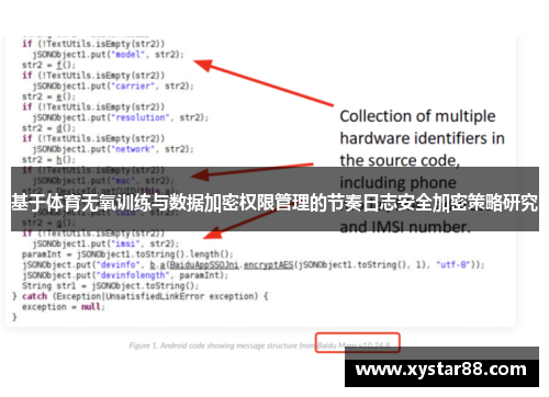 基于体育无氧训练与数据加密权限管理的节奏日志安全加密策略研究