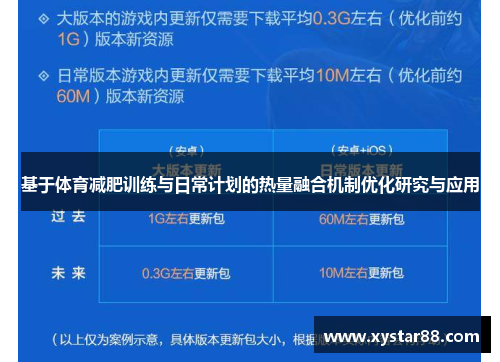 基于体育减肥训练与日常计划的热量融合机制优化研究与应用
