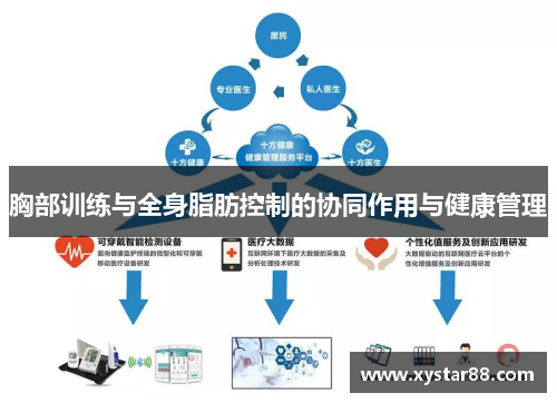 胸部训练与全身脂肪控制的协同作用与健康管理